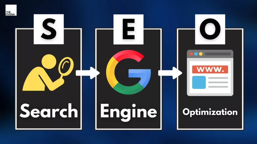 indexer son site au top des recherches 63 3 Le SEO