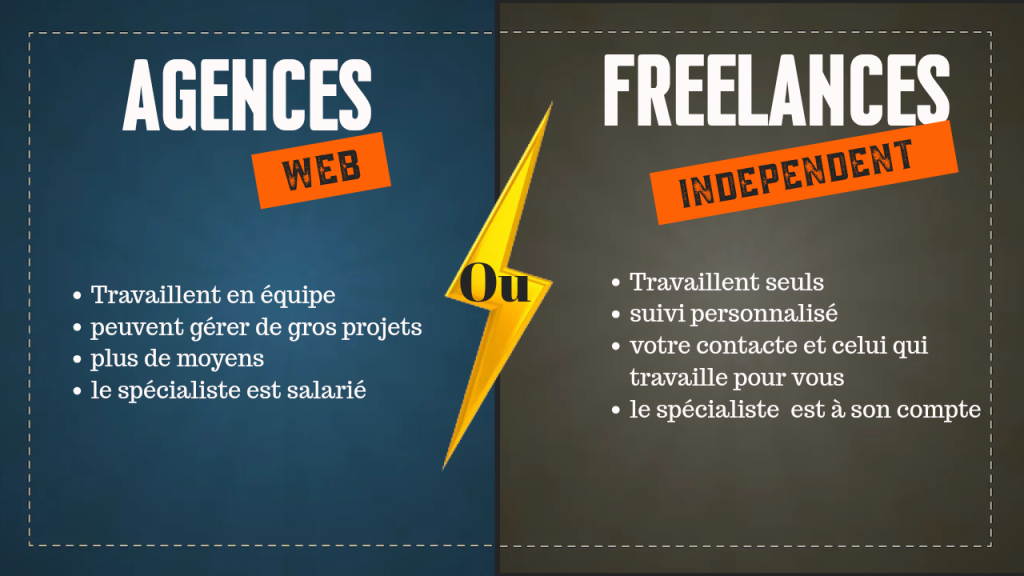 Faut-il choisir une agence ou un freelance pour créer un site internet ? 5 Faut-il choisir une agence ou un freelance pour créer un site internet ?