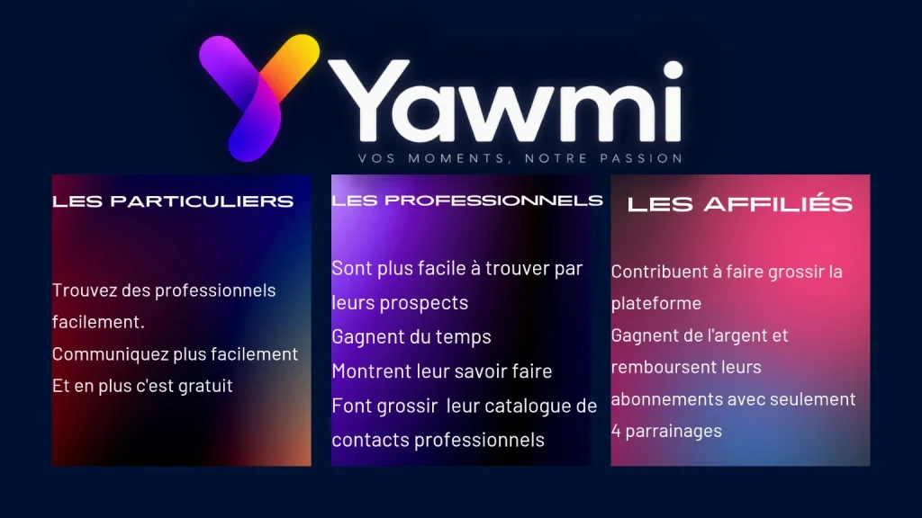 Projet Yawmi : le réseau social français gratuit dédié à vos événements 38 1000020806